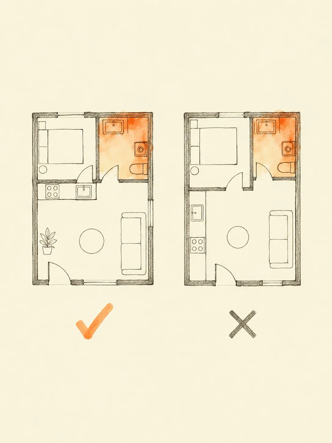 Property Comparison: illustrated workflow, not a customer result